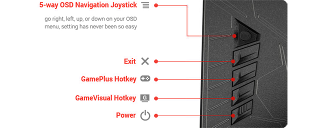 on board hotkey settings