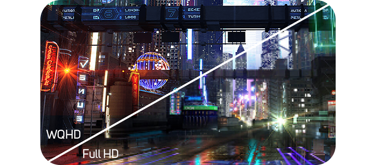 wqhd resolution