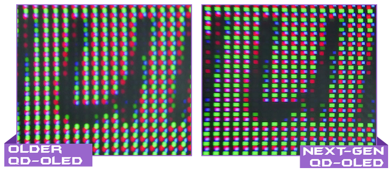Quantum-Dot Comparison