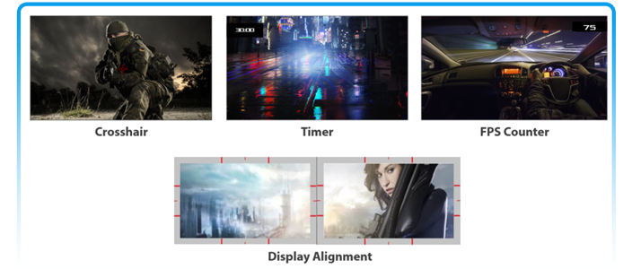 Gameplus Technology