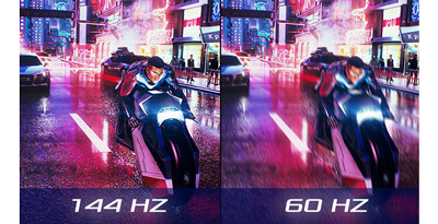 Rapid Refresh Rate 144 Hz