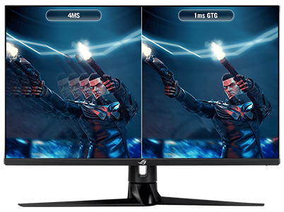 ULTRAFAST REFRESH RATE AND RESPONSE TIME