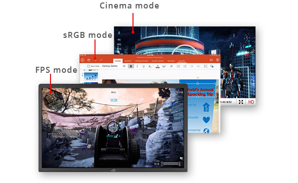 App SYNC™