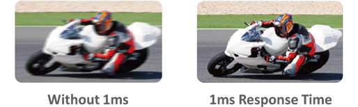 1ms response time