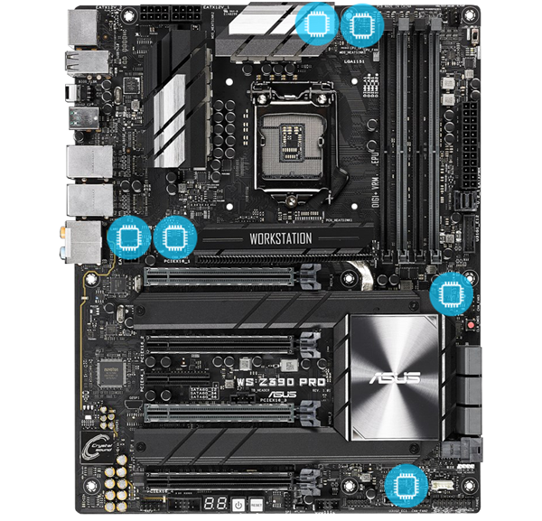 NVIDIA SLI MULTI GPU