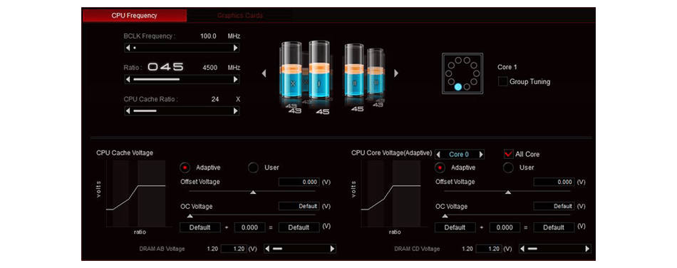 TPU insight