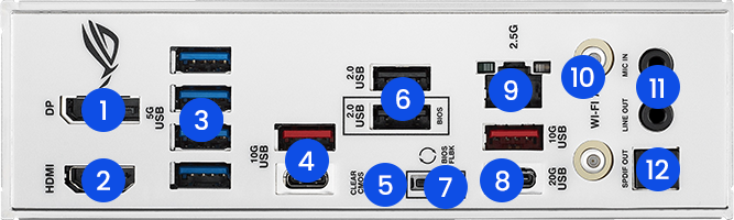 REAR I/O