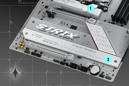 M.2 AND CHIPSET HEATSINKS