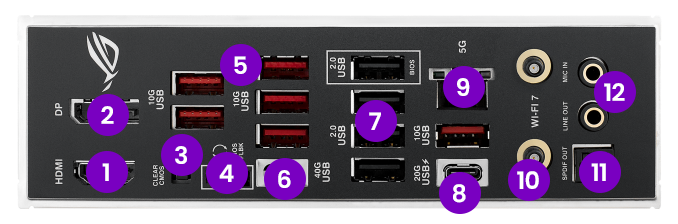 REAR I/O