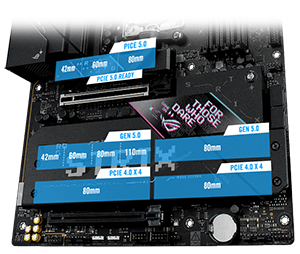 PCIe 5.0 Support
