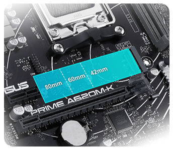 PCIe 4.0 M.2 Support
