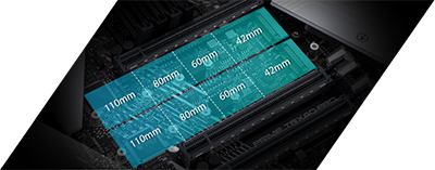 Prime TRX40-Pro memory