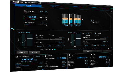 TPU Insight