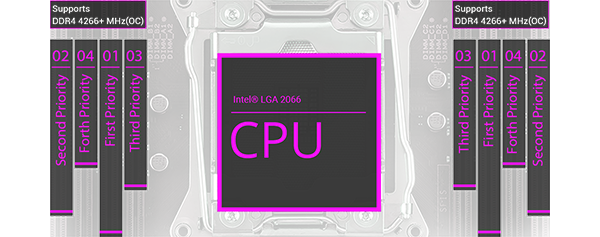 asus ram memory