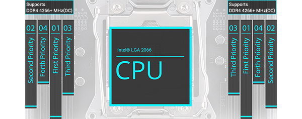 asus ram memory