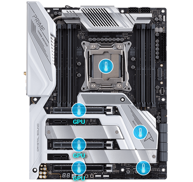 Multiple Temperature Sources