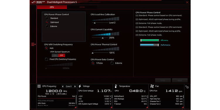 DIGI+POWER CONTROL