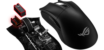 Gladius II Socket design