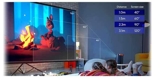 Different screen sizes