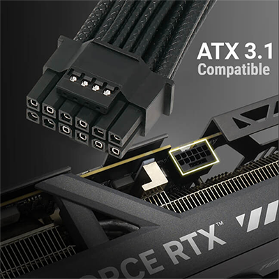 Close up of GPU connectors