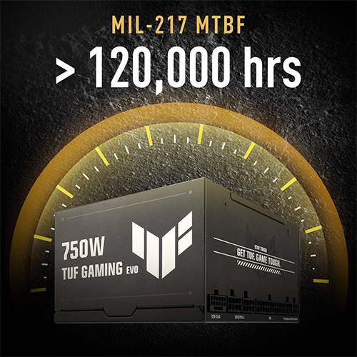 PSU Military-Grade Durability