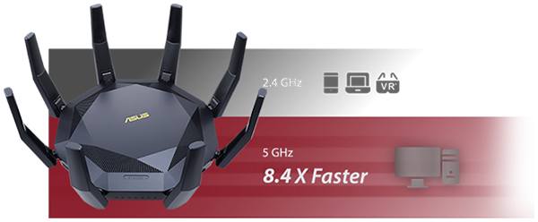 Eliminate WiFi Congestion
