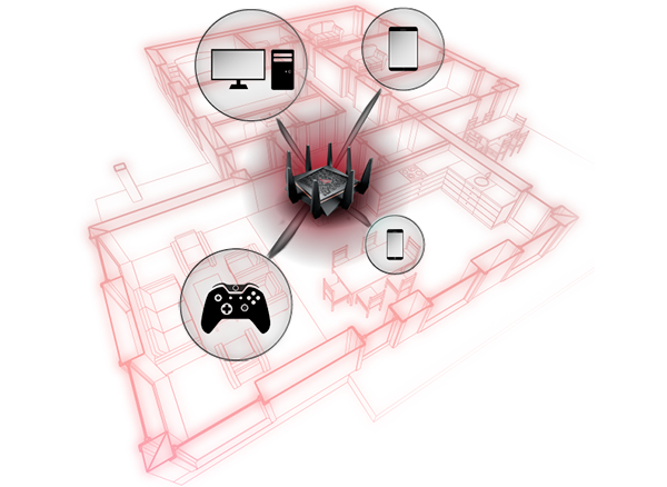 Rog wide coverage gaming router