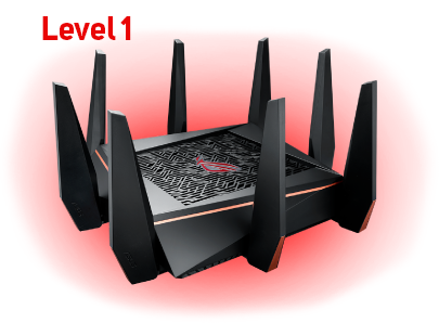 Level 1
