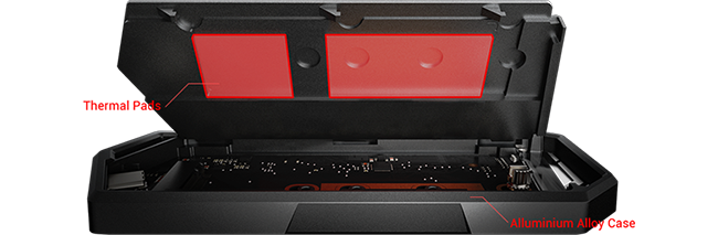 Efficient Heat Dissipation