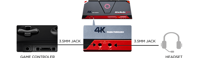 4K Recording