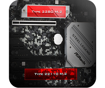 Dual M.2 Slots