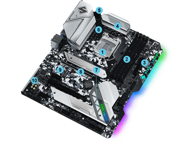 Design of ASRock
