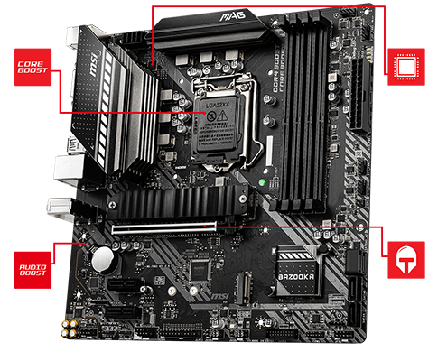 Main Features