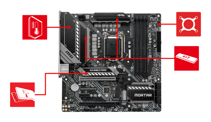 Main Features
