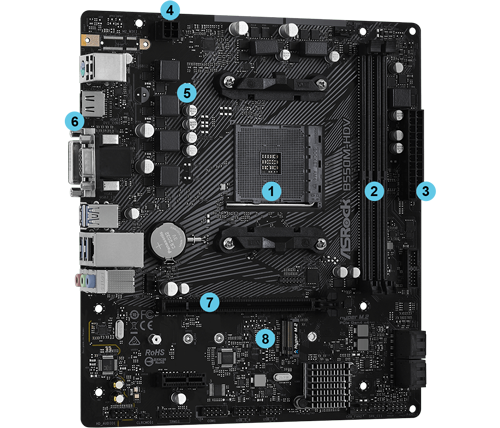 Design of ASRock B550M AMD Ryzen Motherboard