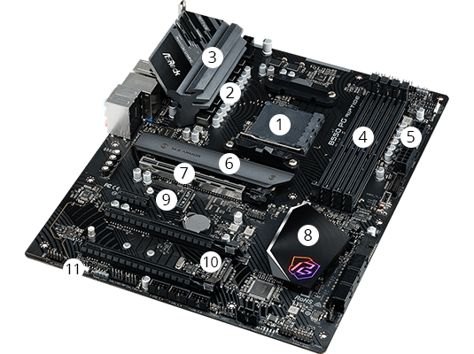 Design of ASRock B550M AMD Ryzen Motherboard