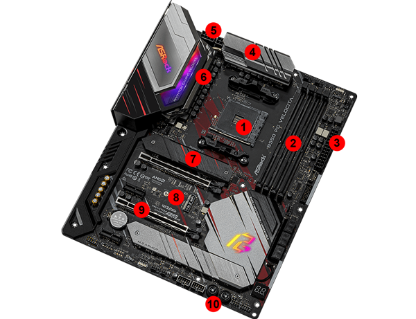 Design of ASRock B550 AMD Ryzen Motherboard