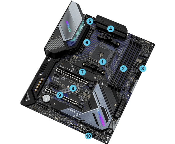 Design of ASRock B550 AMD Ryzen Motherboard