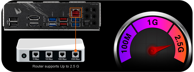 4K Recording