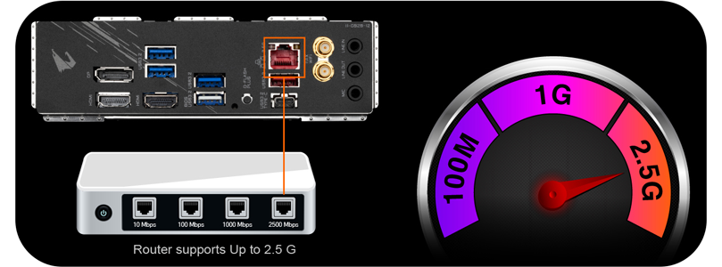 4K Recording