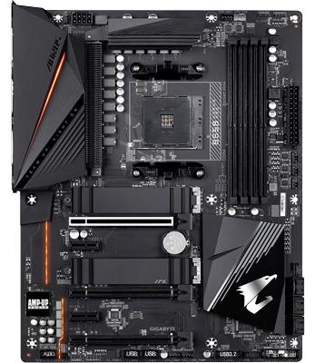 aorus PRO B550