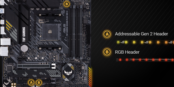 Aura Sync RGB Lighting