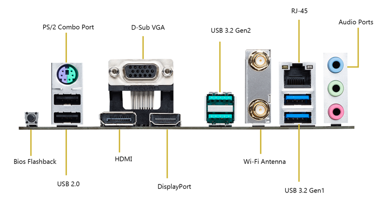 4K Recording