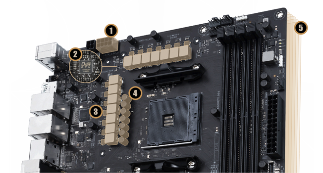 Robust Power Design