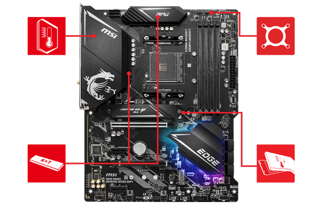 thermal Features