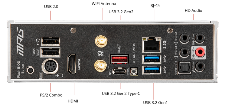 B550 I/O