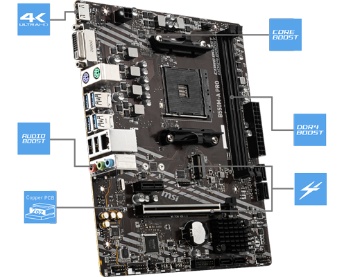 Main Features