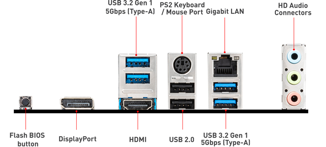 B550m BAZOOKA I/O