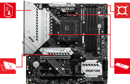 Temperature Features