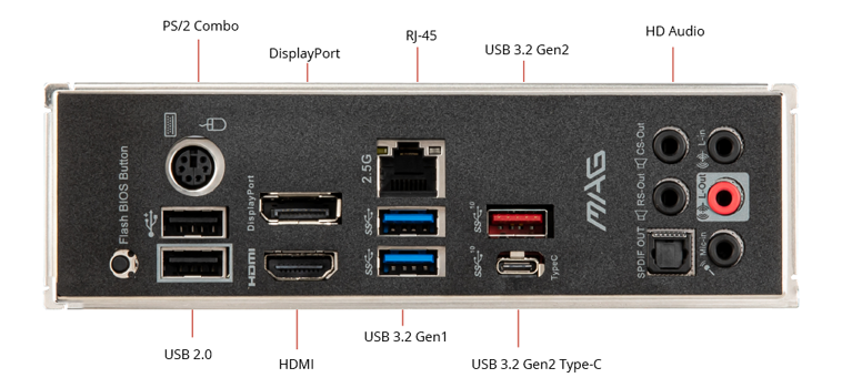 B550 I/O